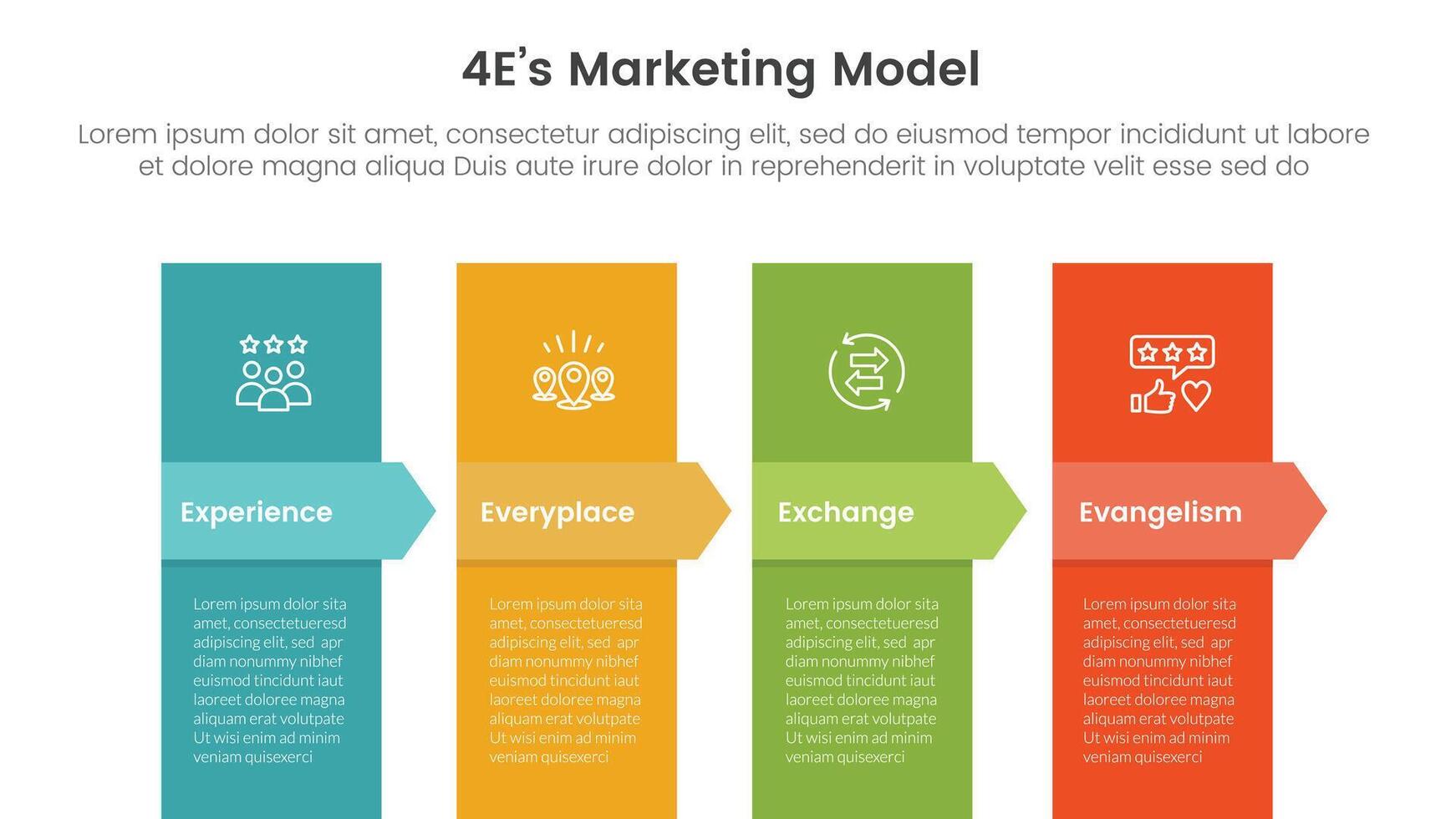 4E marketing model infographic 4 point stage template with vertical box and arrow badge header for slide presentation vector