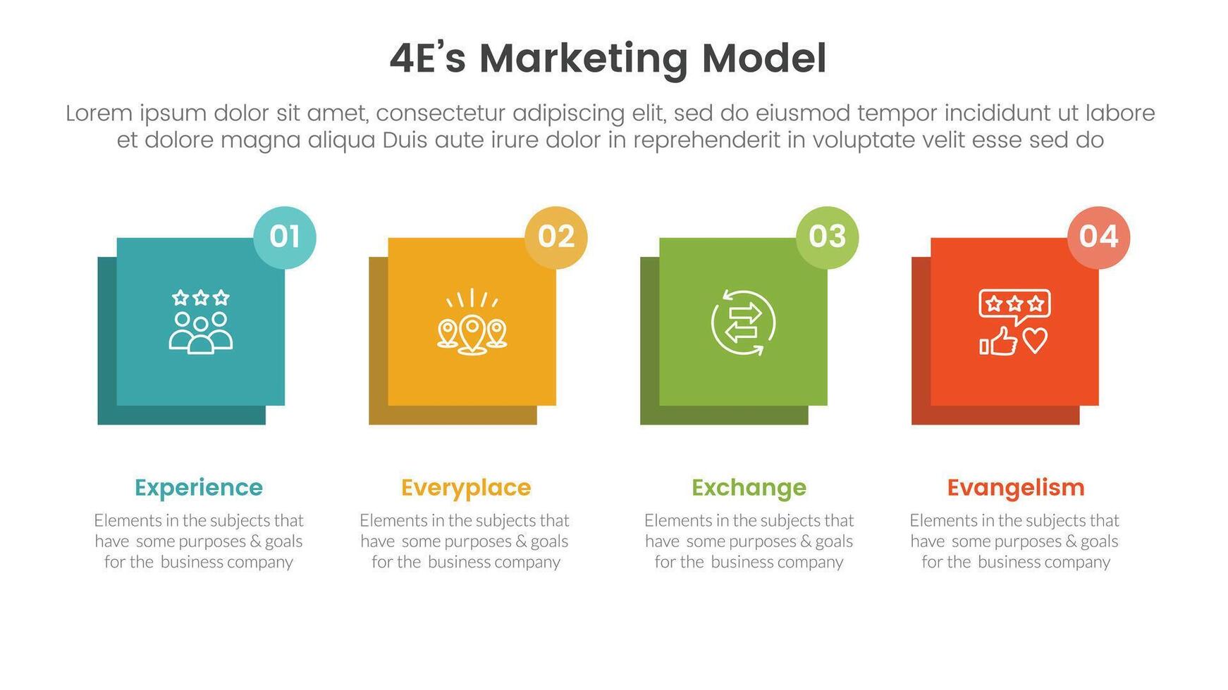 4E marketing model infographic 4 point stage template with horizontal square balance for slide presentation vector