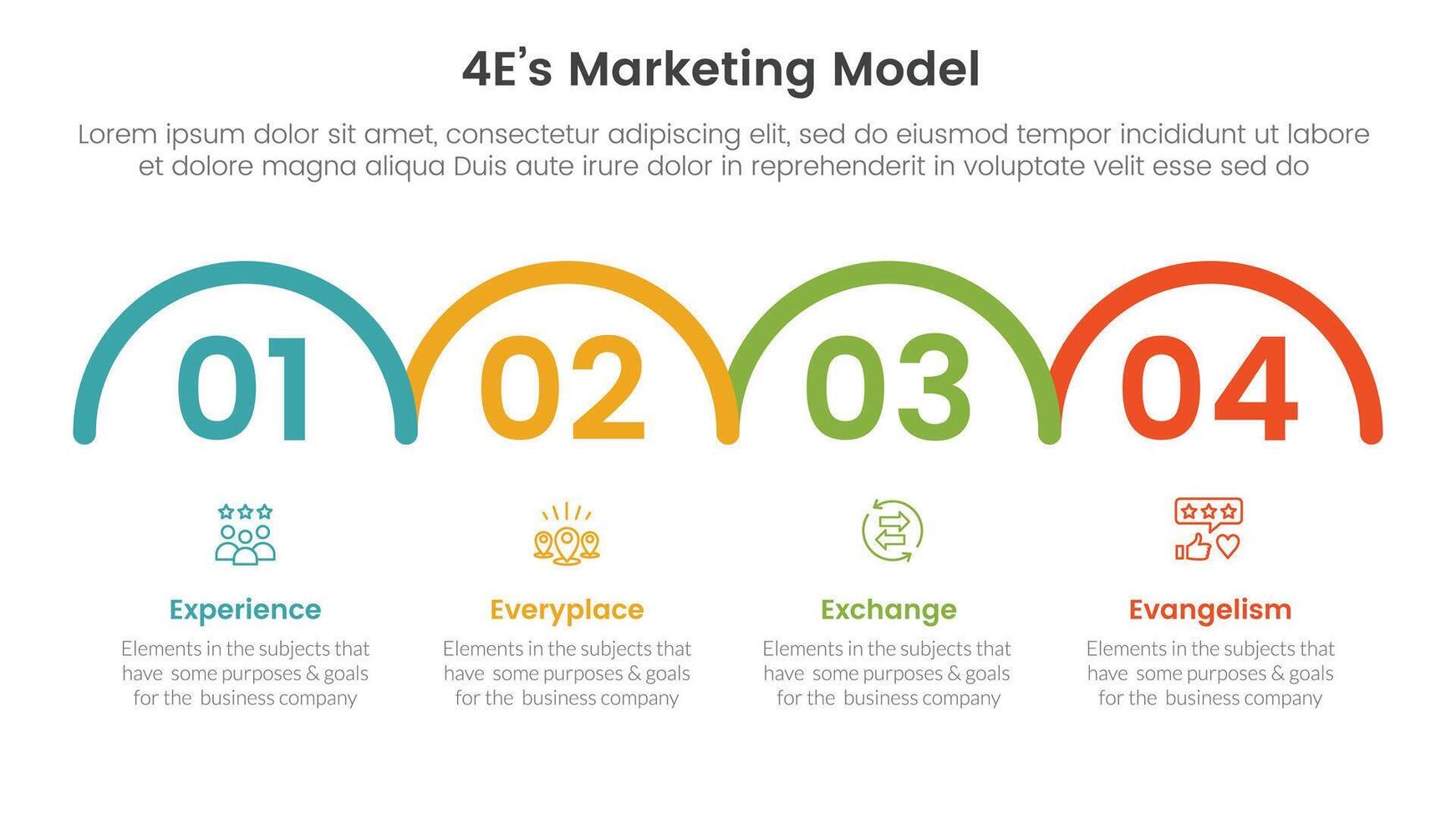 4E marketing model infographic 4 point stage template with horizontal half circle right direction for slide presentation vector