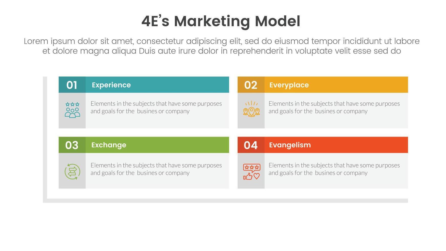 4E marketing model infographic 4 point stage template with rectangle box table header matrix structure for slide presentation vector