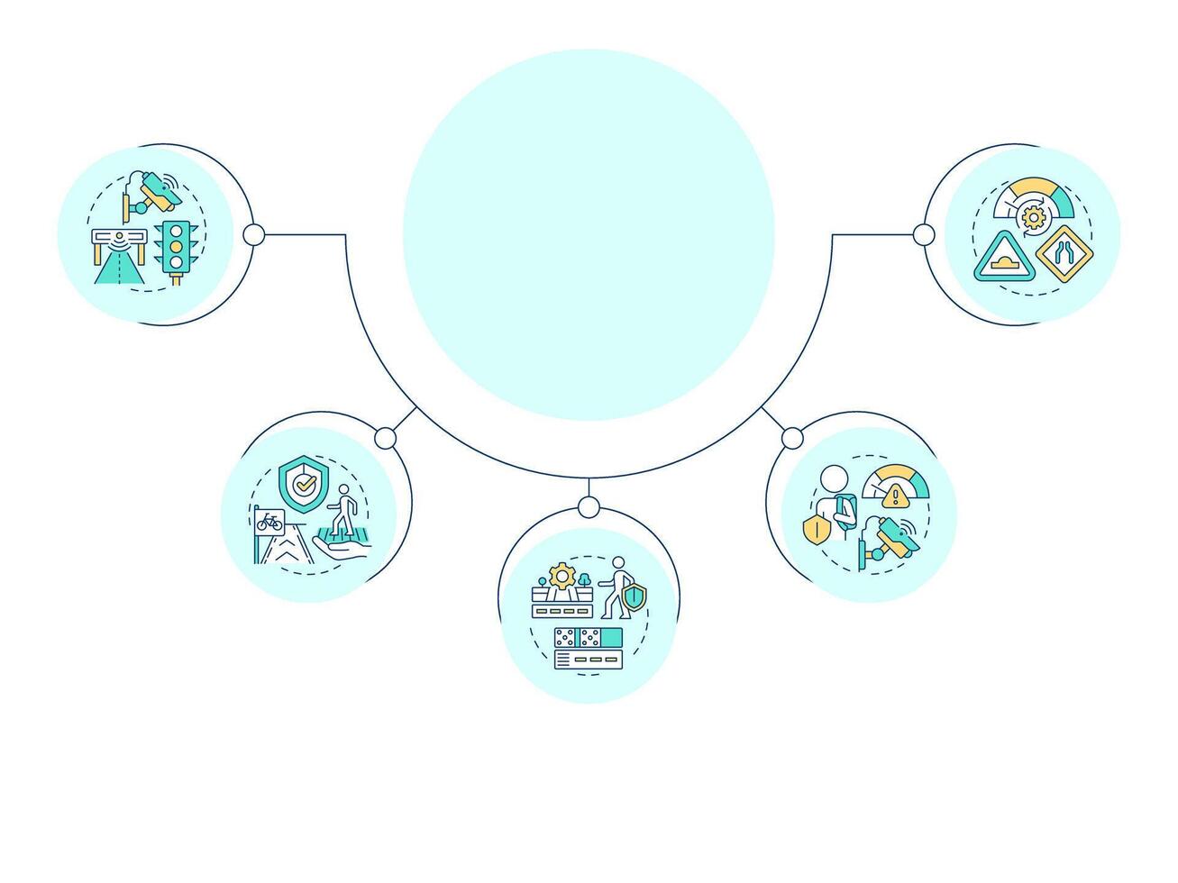 Safety and regulation circular diagram infographic. Traffic management goals. Road control. Data visualization with 5 options. Hierarchy chart round vector