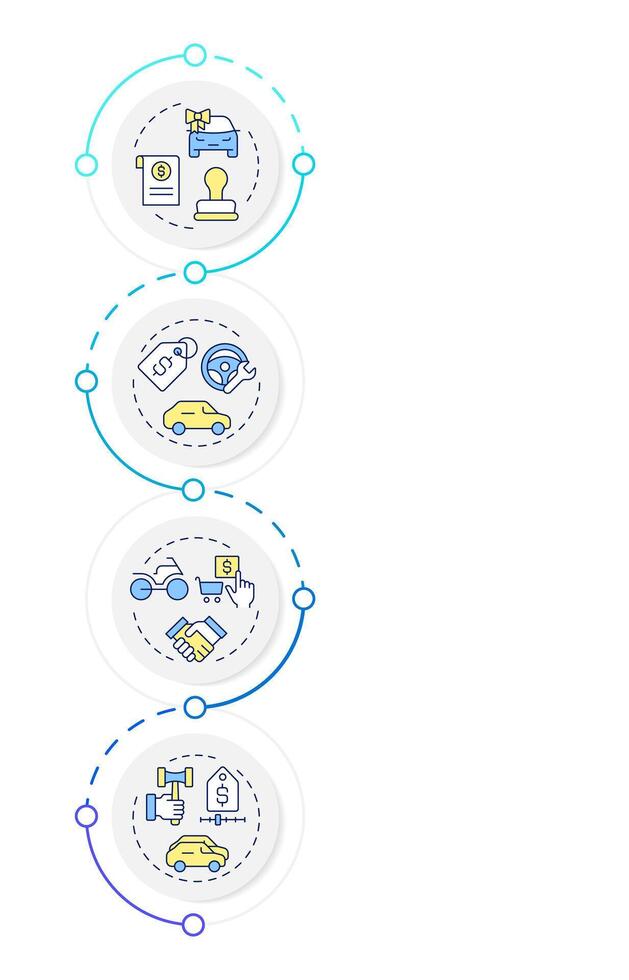 Auto dealership types infographic design template. Different transports, vehicles. Data visualization 4 options. Process vertical flow chart vector