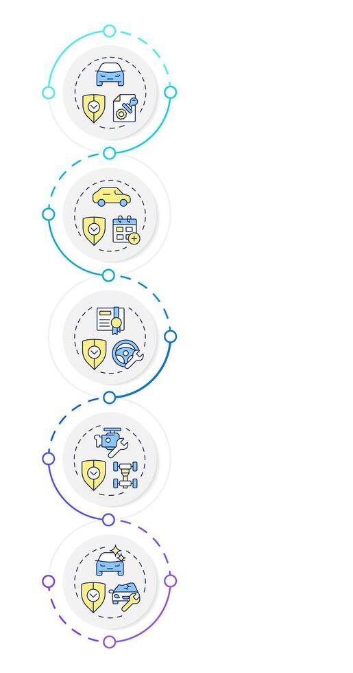Car warranties different types infographic design template. Vehicle maintenance license. Data visualization 5 options. Process vertical flow chart vector
