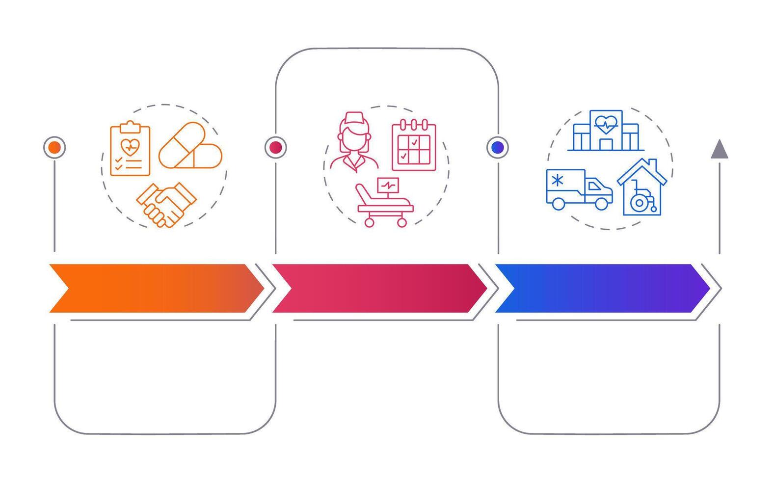 Care transitions rectangular infographics. Medication transporting process. Healthcare. Visualization template 3 options. Horizontal flowchart with line icons vector