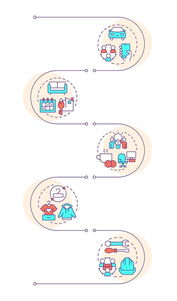Sharing economy models infographic vertical sequence. Socio economic system development. Visualization infochart with 5 steps. Circles workflow vector