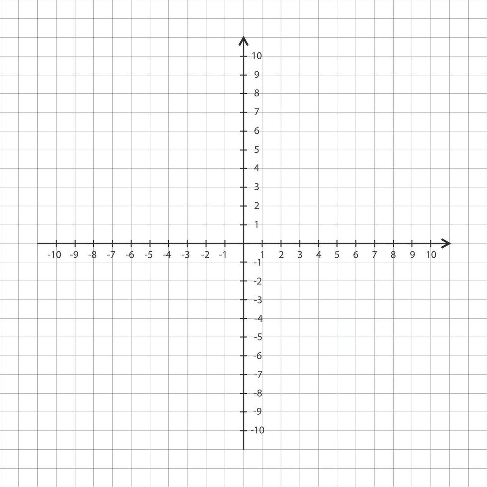 Cartesian graph with labeled grid lines vector