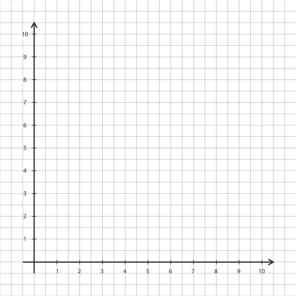 X and Y coordinate plane with grid vector