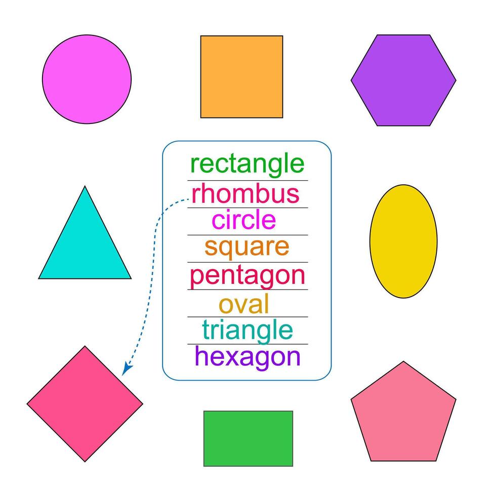 Activity for children. Basic geometric shapes. vector