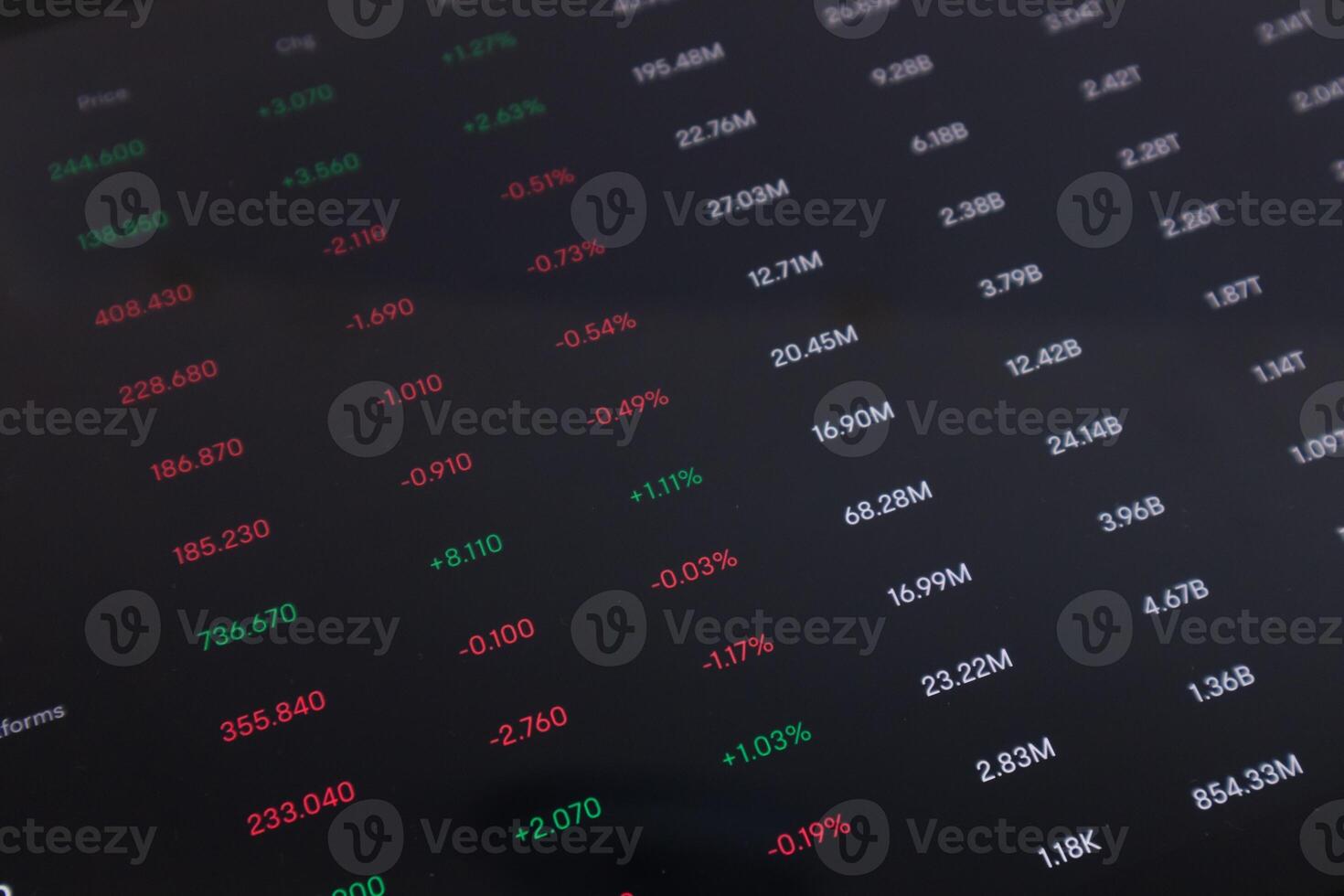 Stock market financial data interface on digital screen photo