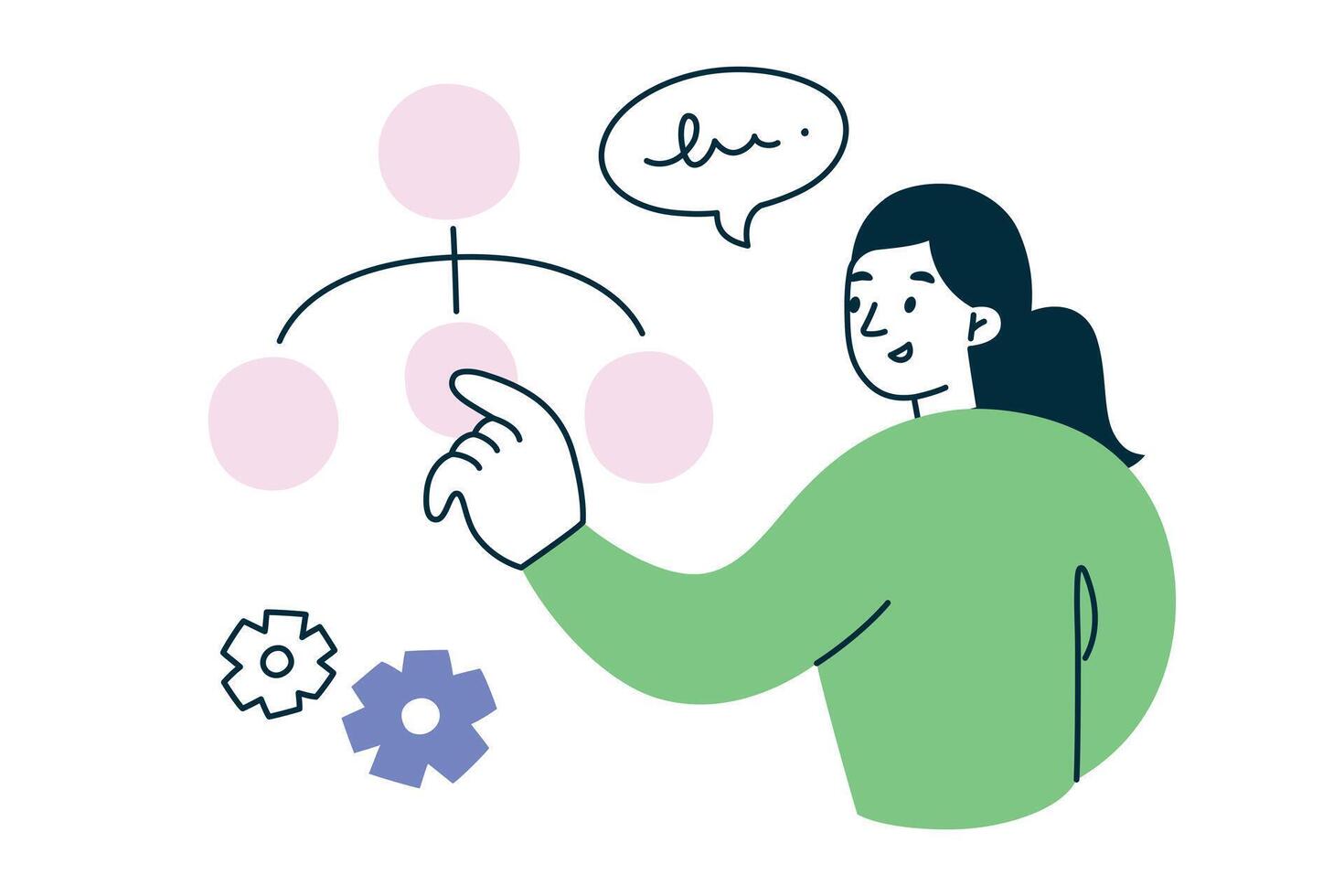 illustration of businesswoman giving presentation. Woman points at chart, workflow, or hierarchical diagram, showing tasks or making decisions. Flat cartoon character, simple composition vector