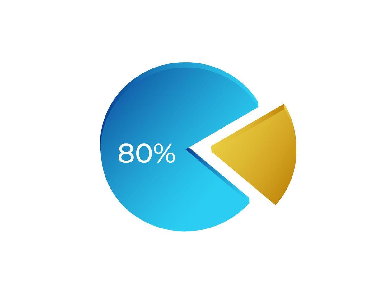 Colorful pie chart showing 80 percent in blue and yellow sections vector