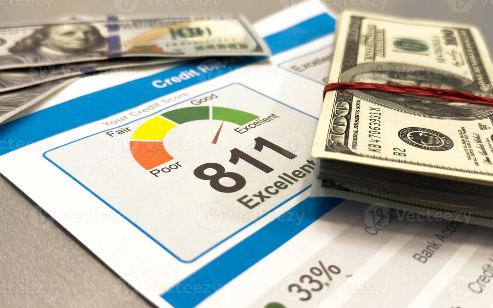 Credit score report on business report document. photo
