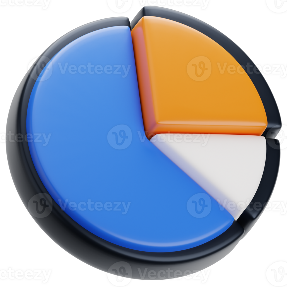 A pie chart with a blue and orange bar png
