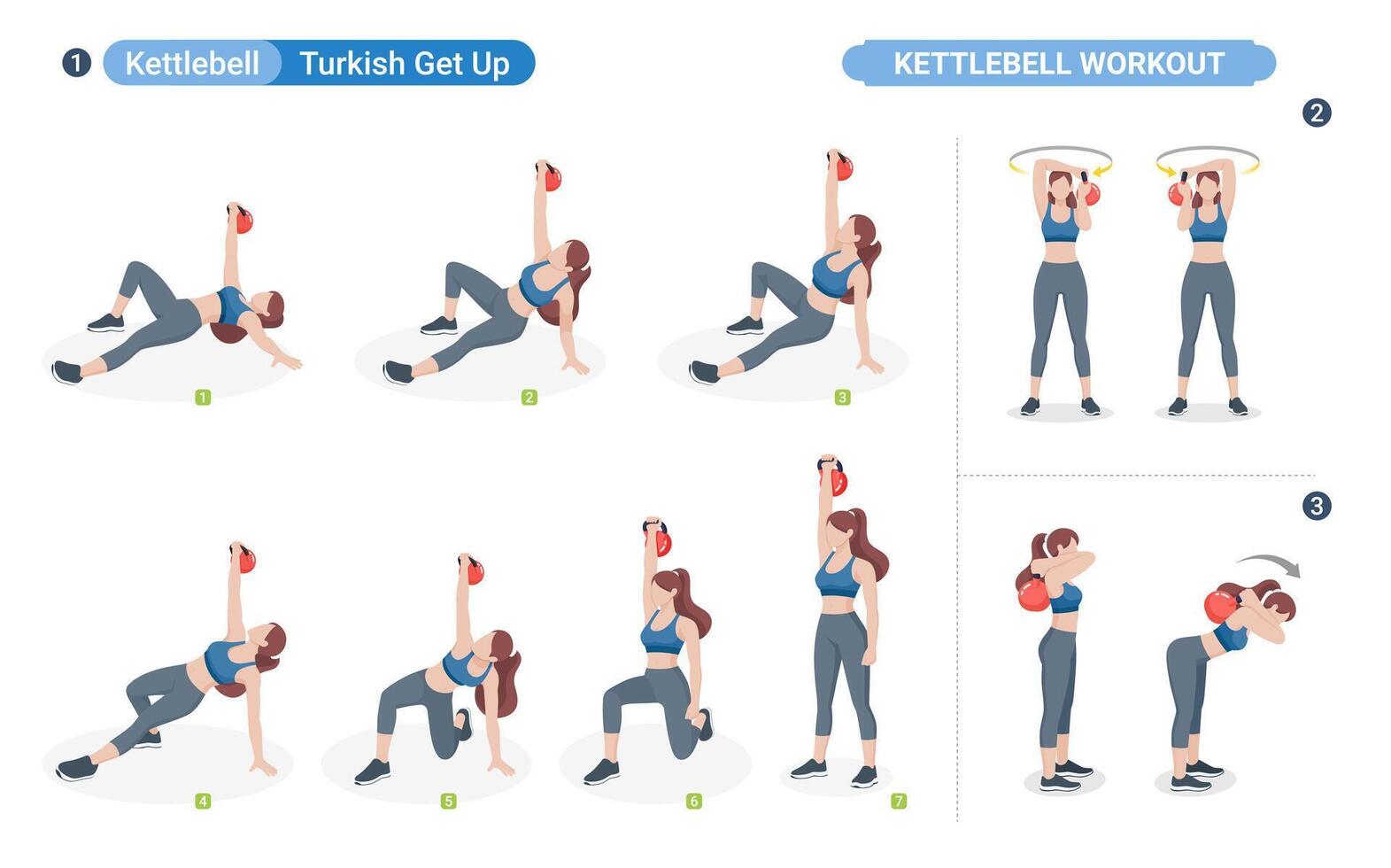 Kettlebell exercise workouts turkish get up for women illustration. vector