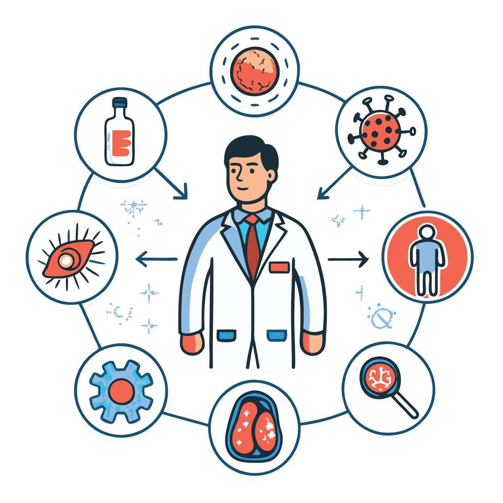 Comprehensive Illustration of the Human Immune System s Function and Mechanisms vector