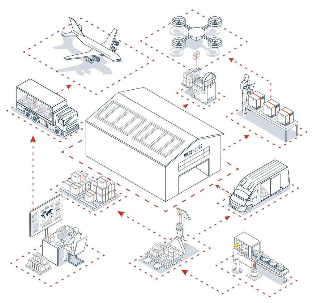 Smart logistics combines warehouse management with wireless technology vector