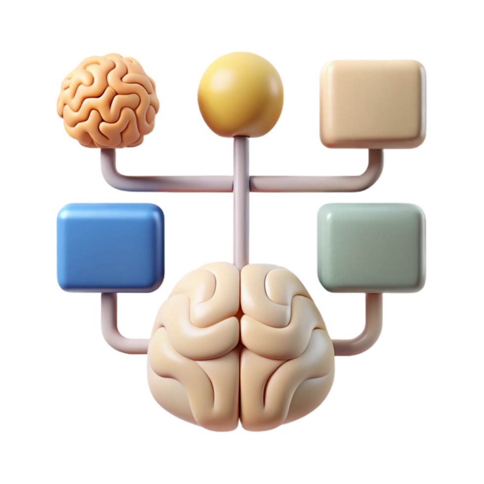 serene artistic Cognitive Processes Diagram Simple Style Cutout exclusive png