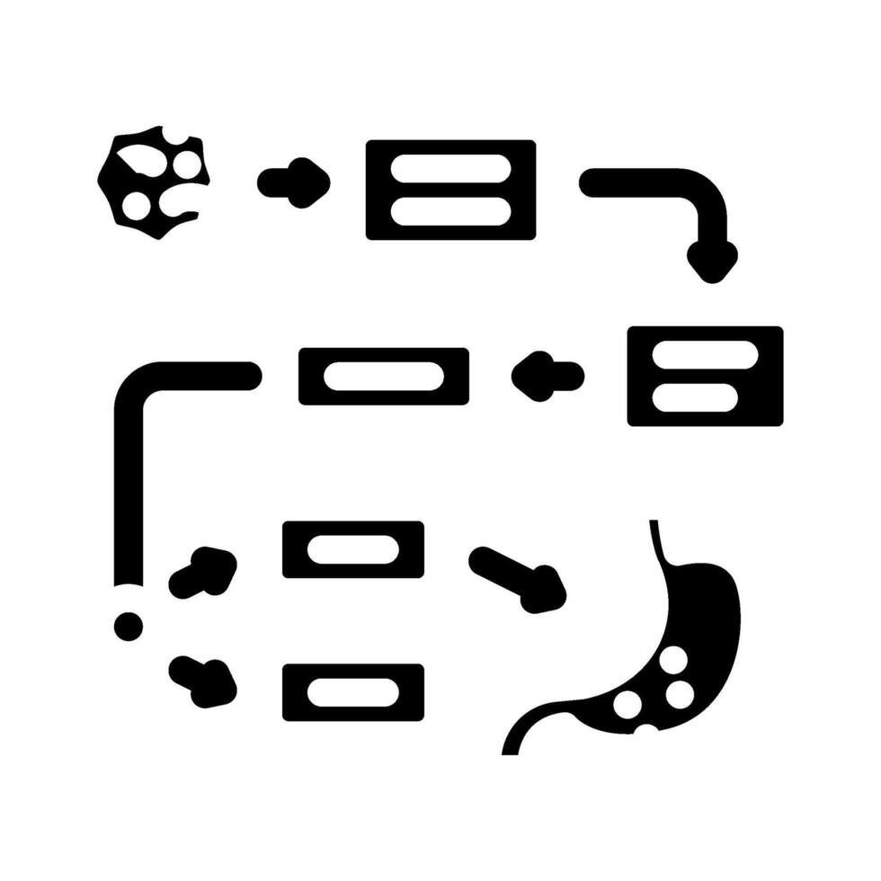 disease prediction algorithm healthcare innovation glyph icon illustration vector