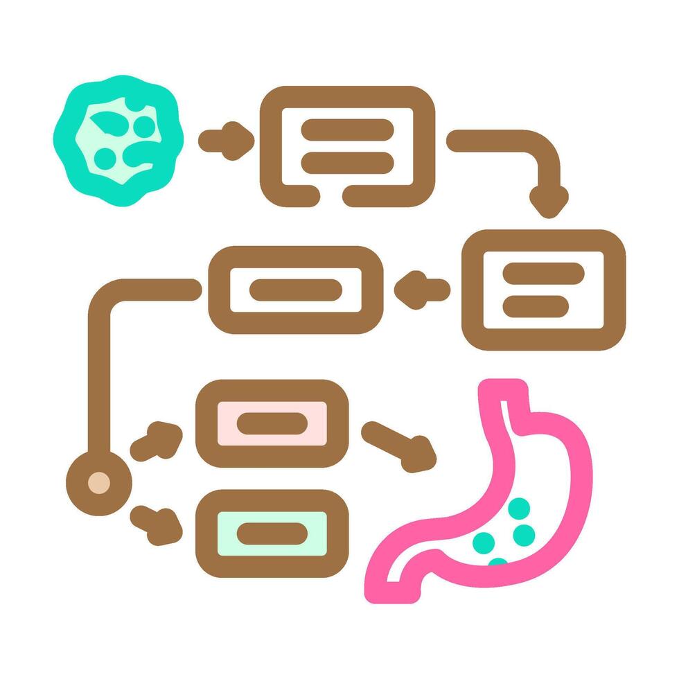 disease prediction algorithm healthcare innovation color icon illustration vector