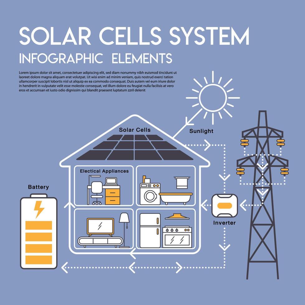 Solar cell system infographic elements vector