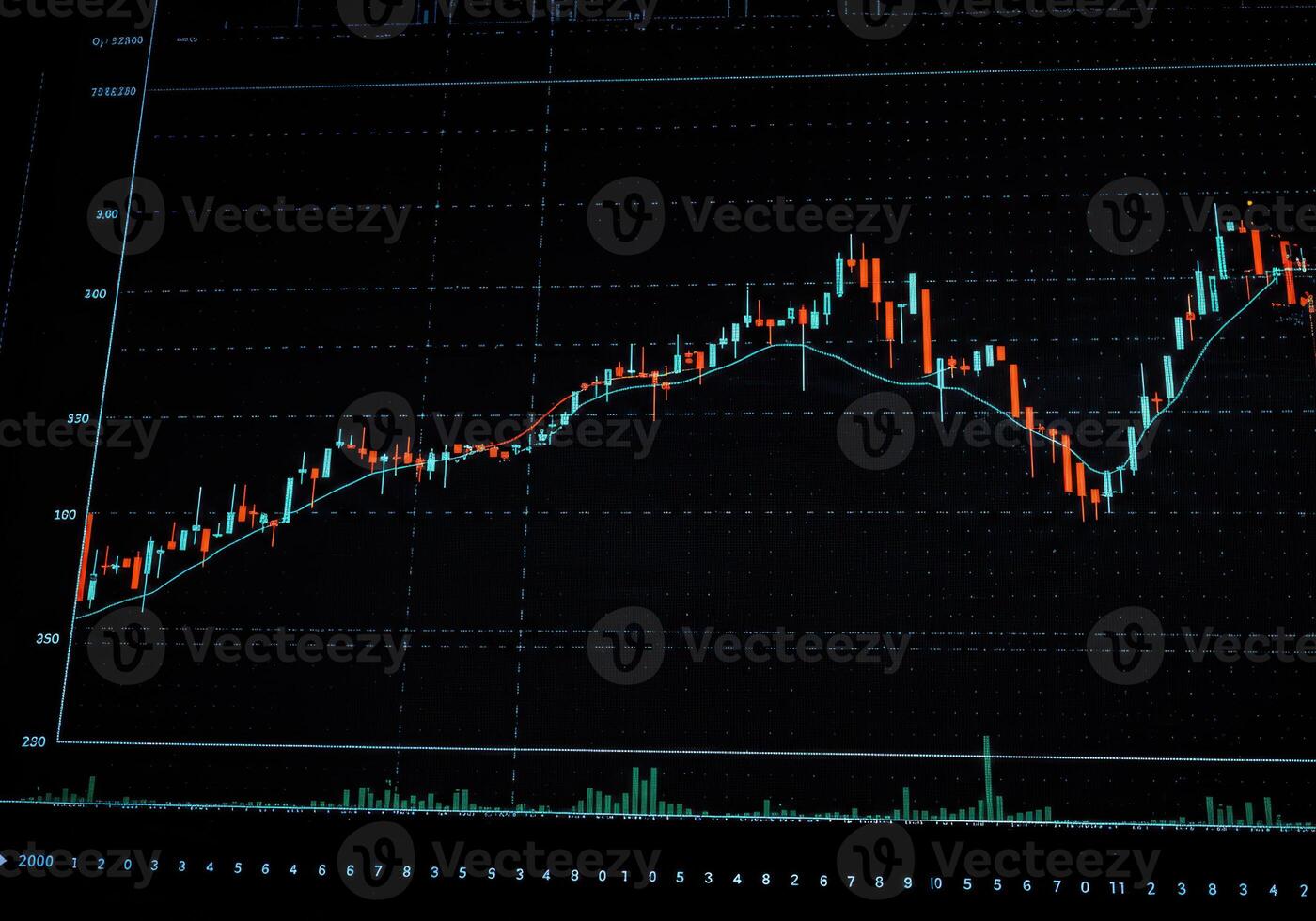 Analyzing financial markets, candlestick chart showing stock price trends over time. photo