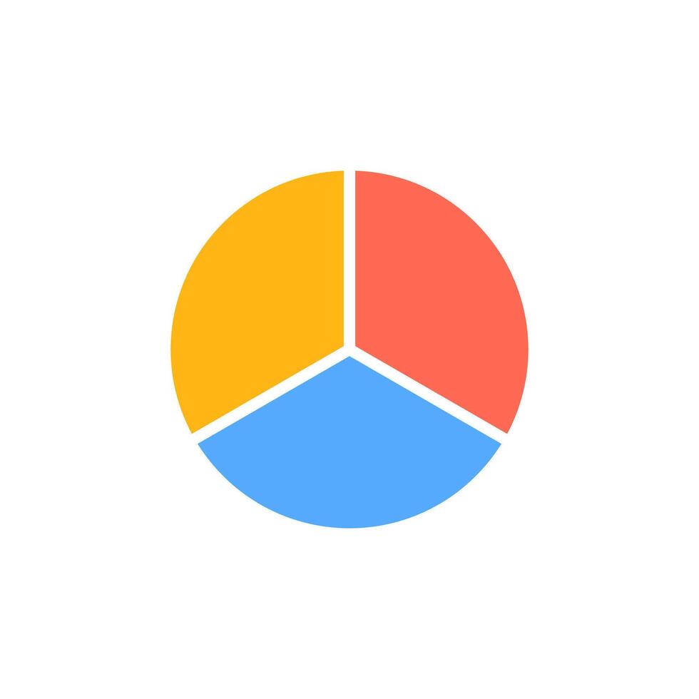 Simple pie chart with three equal colorful sections in orange blue and yellow vector