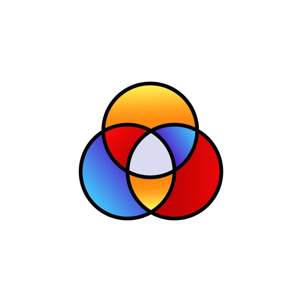 Colorful venn diagram with overlapping circles in gradient hues of red, blue, and yellow vector