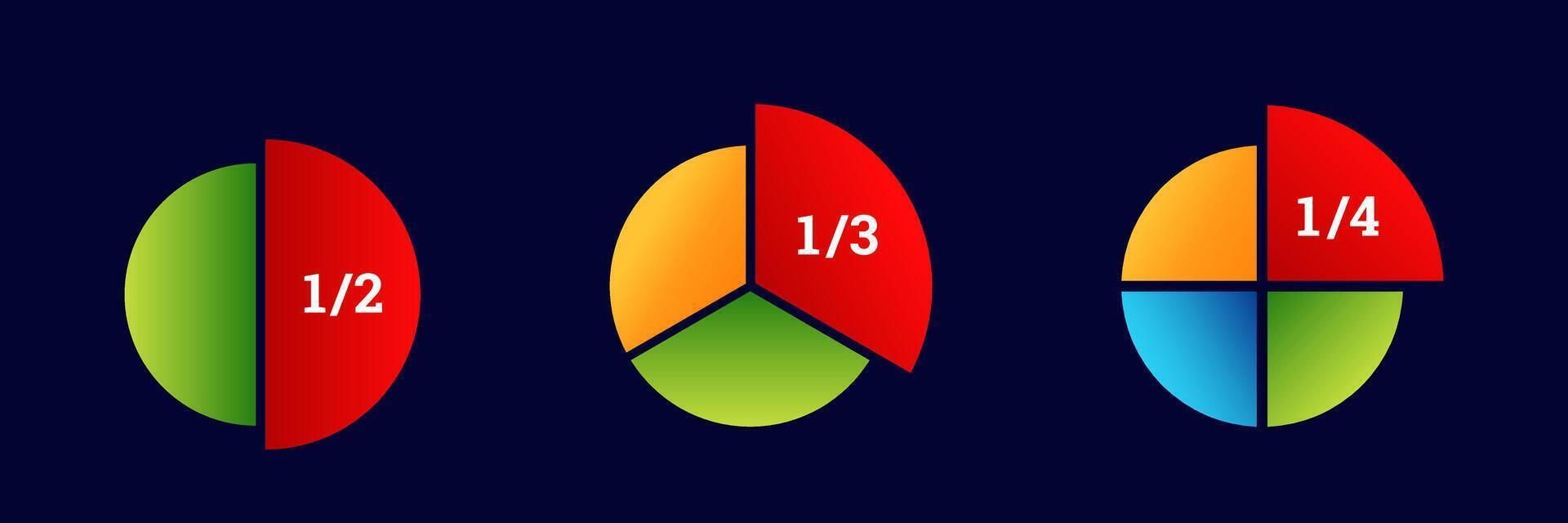 Three different pie charts dividing a circle into halves, thirds, and quarters with color vector