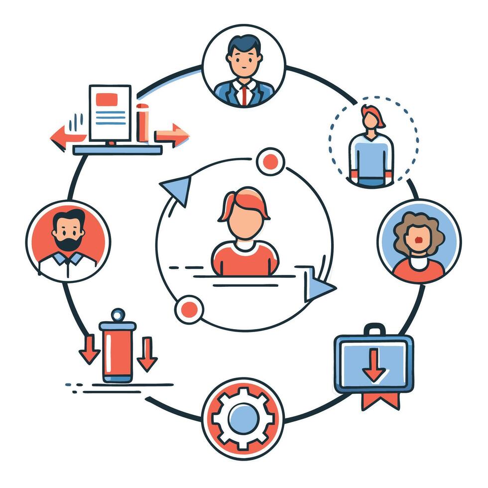 Visualizing Feedback Loops Continuous Improvement and System Dynamics vector