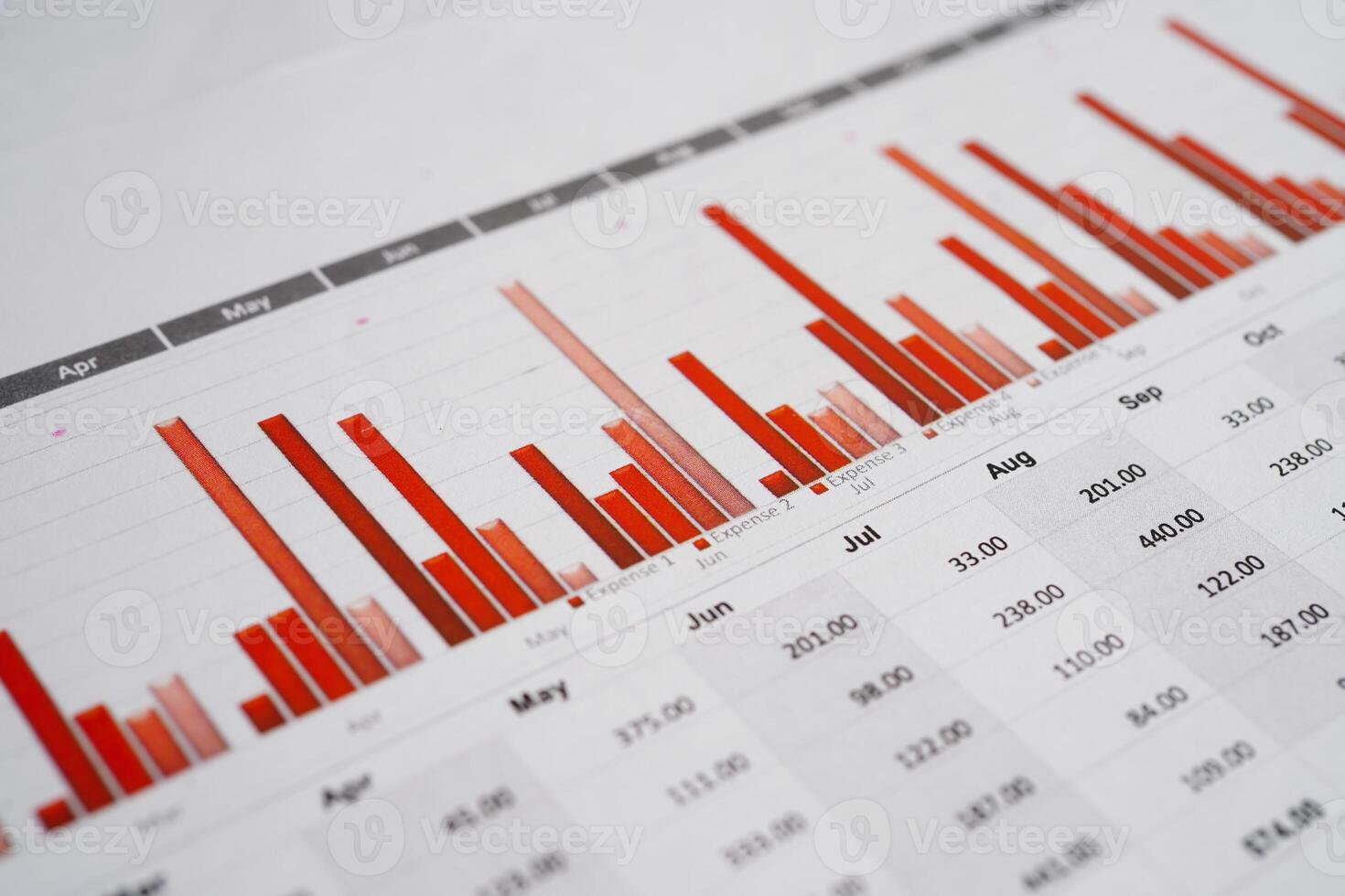 Chart graph paper. Finance, account, statistic, investment data economy, photo