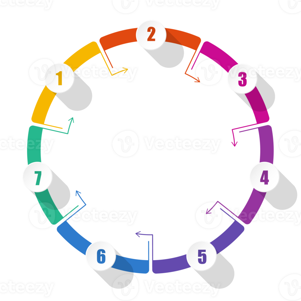 Infographic with 7 steps, and number. png