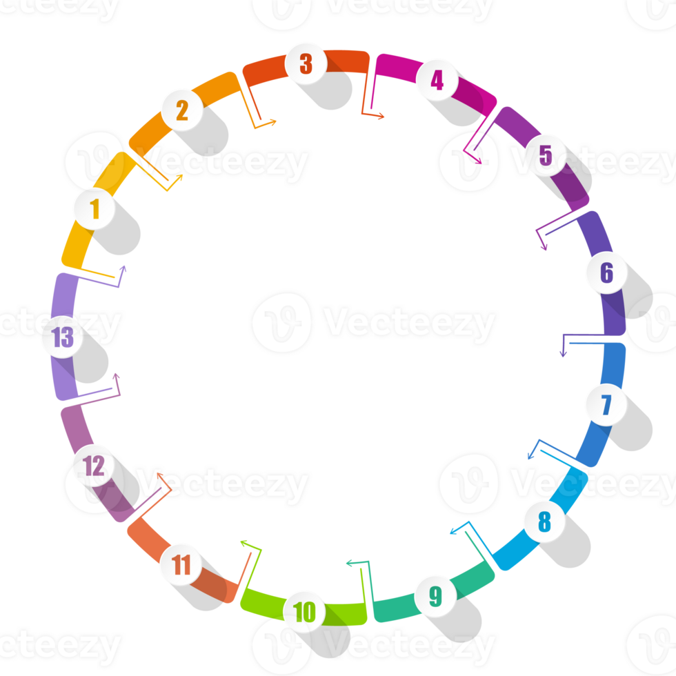 Infographic with 13 steps, and number. png
