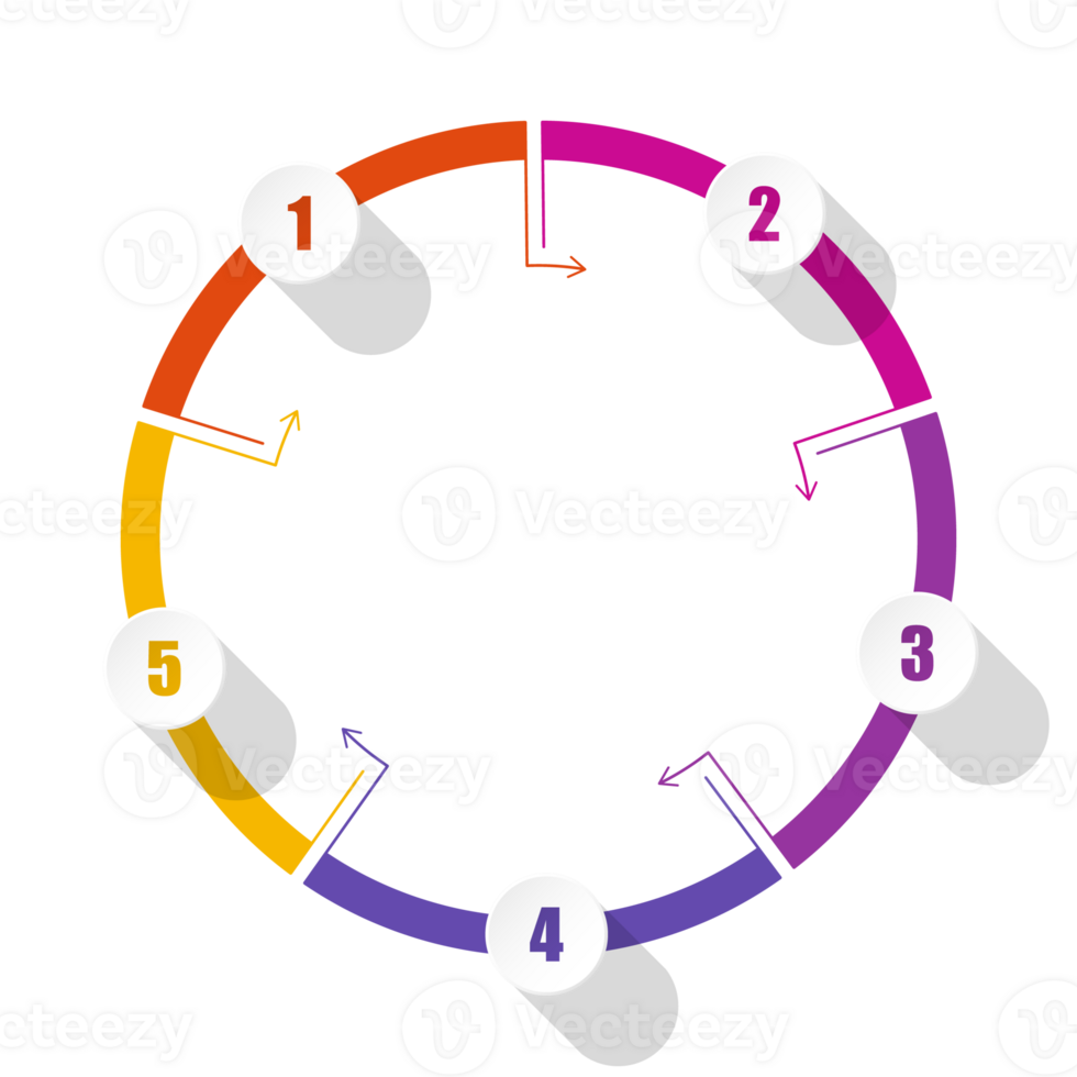 Infographic with 5 steps, and number. png