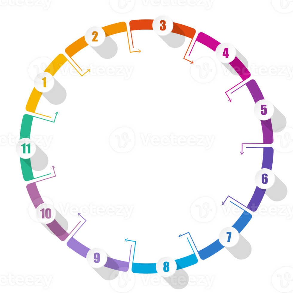 Infographic with 11 steps, and number. png