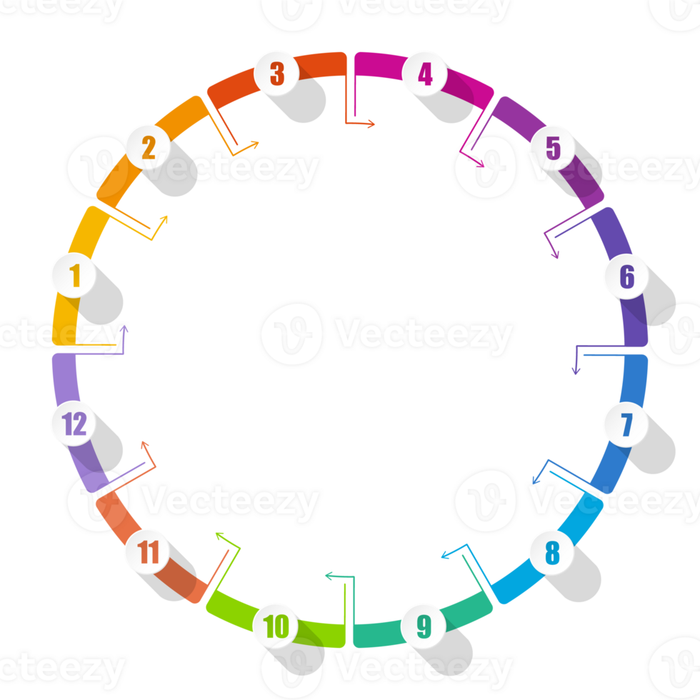 Infographic with 12 steps, and number. png