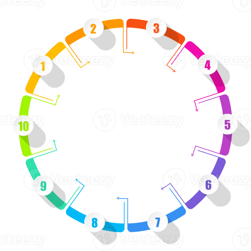 Infographic with 10 steps, and number. png