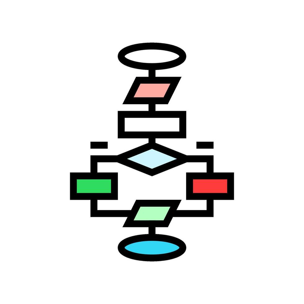 algorithm flowchart machine learning color icon illustration vector