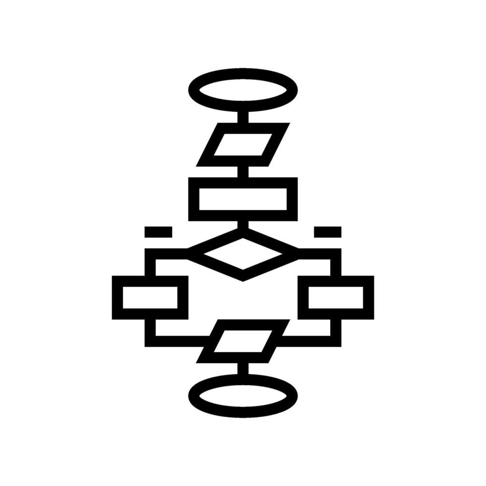 algorithm flowchart machine learning line icon illustration vector