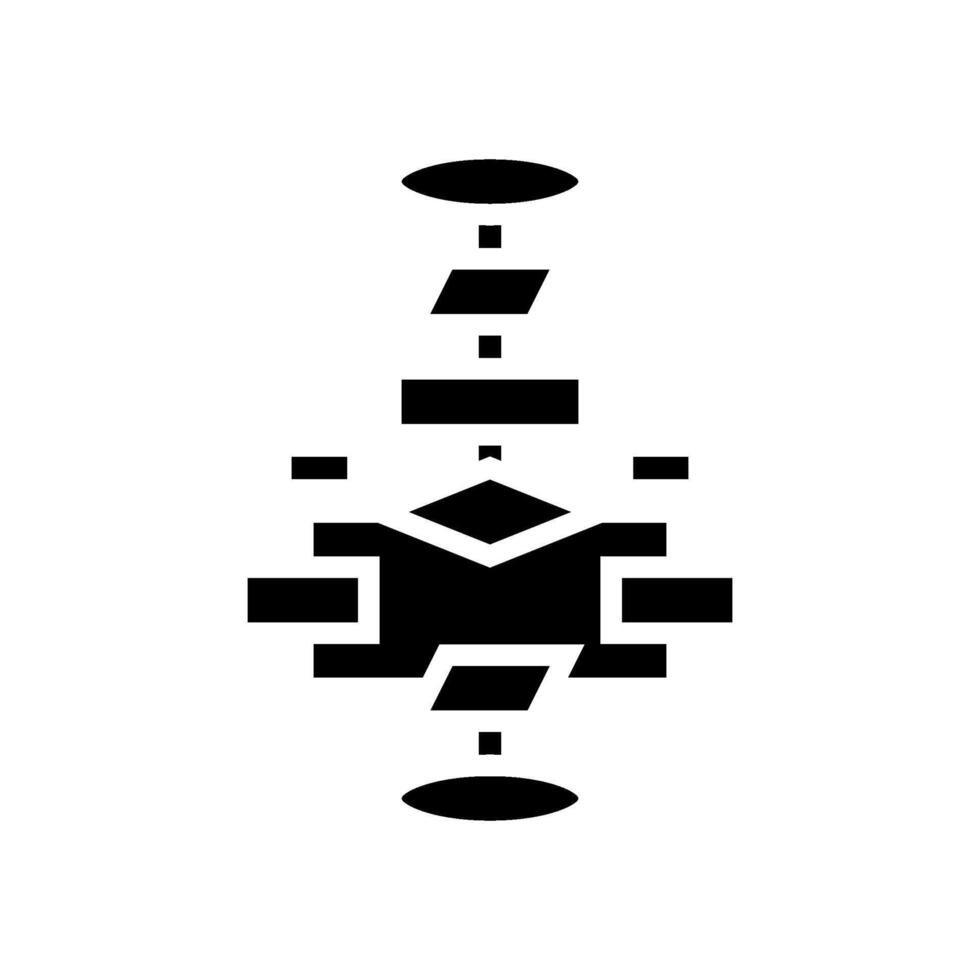 algorithm flowchart machine learning glyph icon illustration 57813439 ...