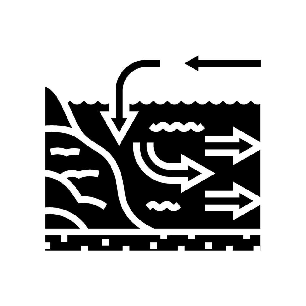 current diagra world ocean glyph icon illustration vector