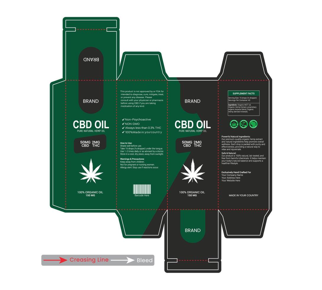 Custom CBD Oil Box Packaging Template vector