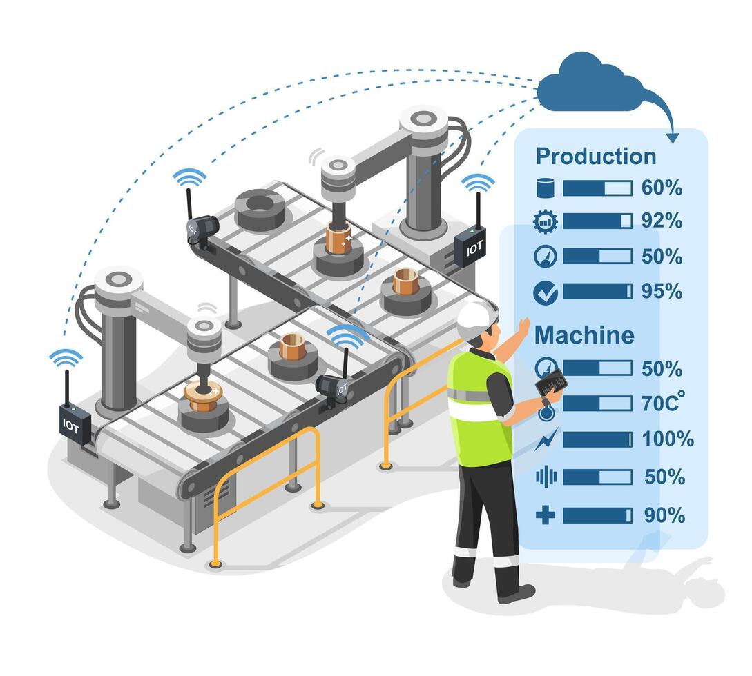 Smart Factory IoT Monitoring System with Engineer Checking Production and Machine Status Isometric Isolated vector