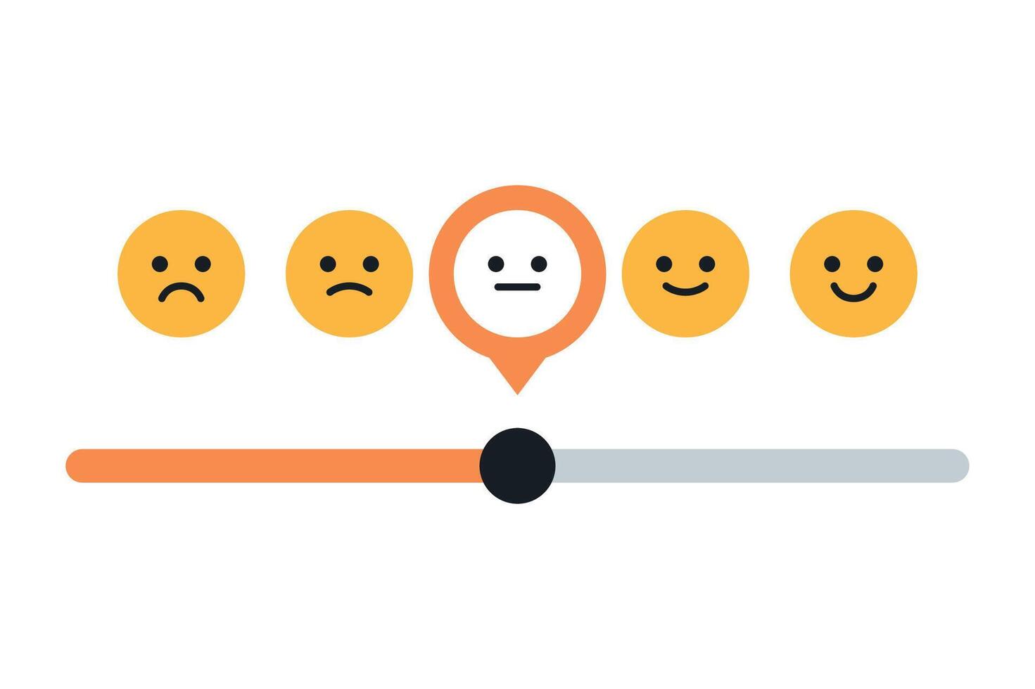 Emoji Feedback Meter vector