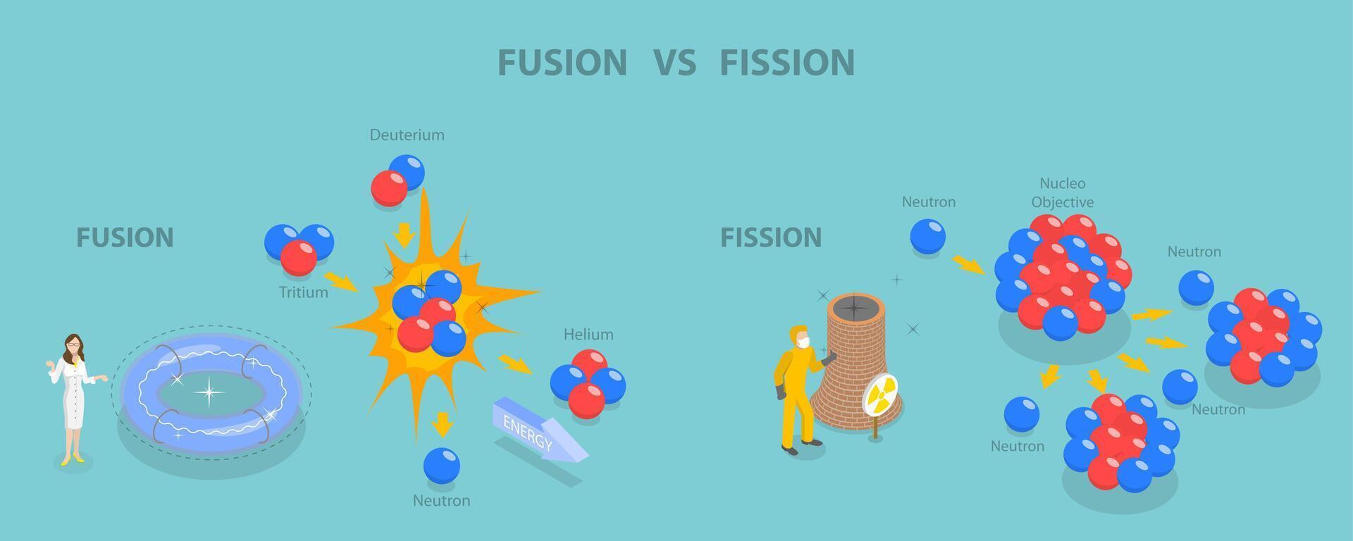 3D Isometric Flat Conceptual Illustration of Fusion Vs Fission, Nuclear Reaction Comparison vector