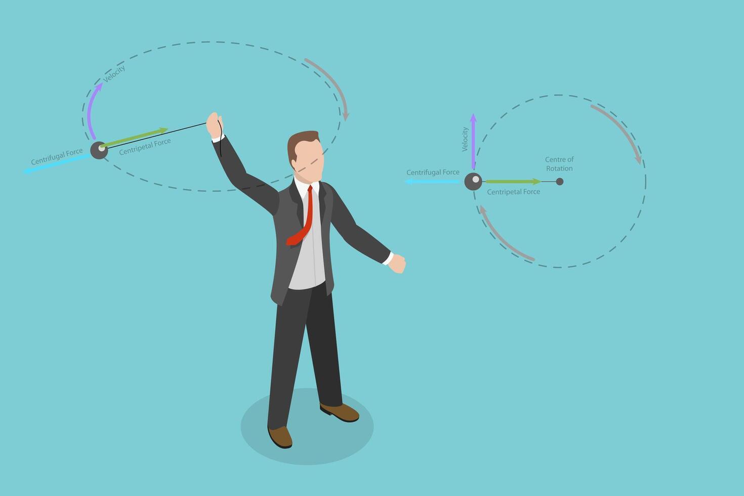 3D Isometric Flat Conceptual Illustration of Centrifugal Motion, Centripetal Force vector
