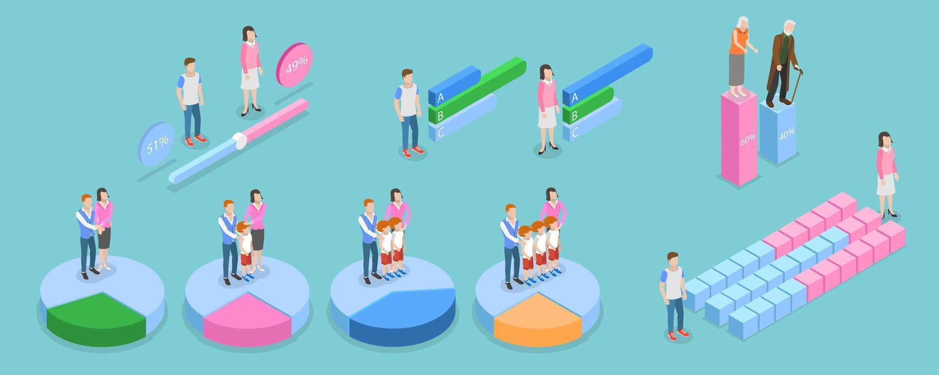 3D Isometric Flat Set of Demography Elements, Population Infographic vector