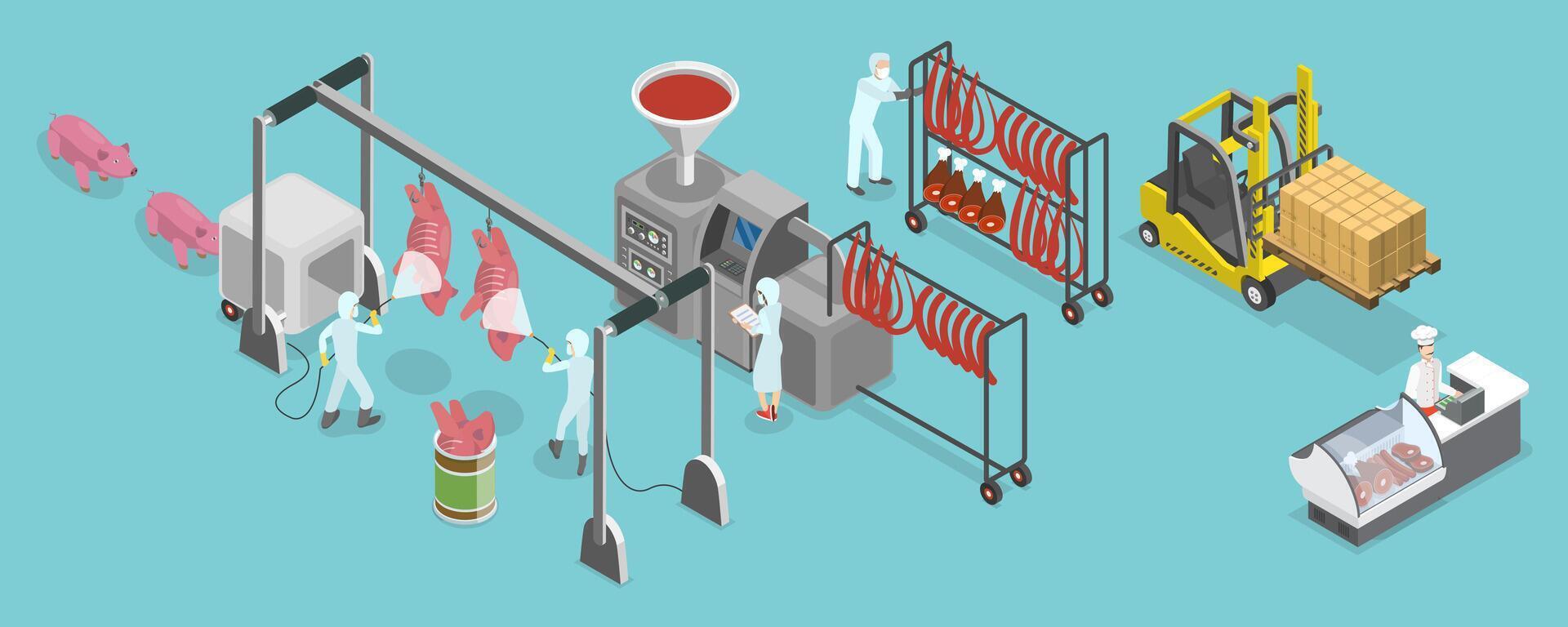 3D Isometric Flat Conceptual Illustration of Pork Manufacturing, Processing of Raw Meat vector