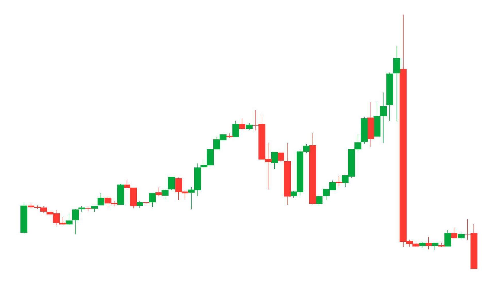 Trading chart. Stock market candlestick graph vector