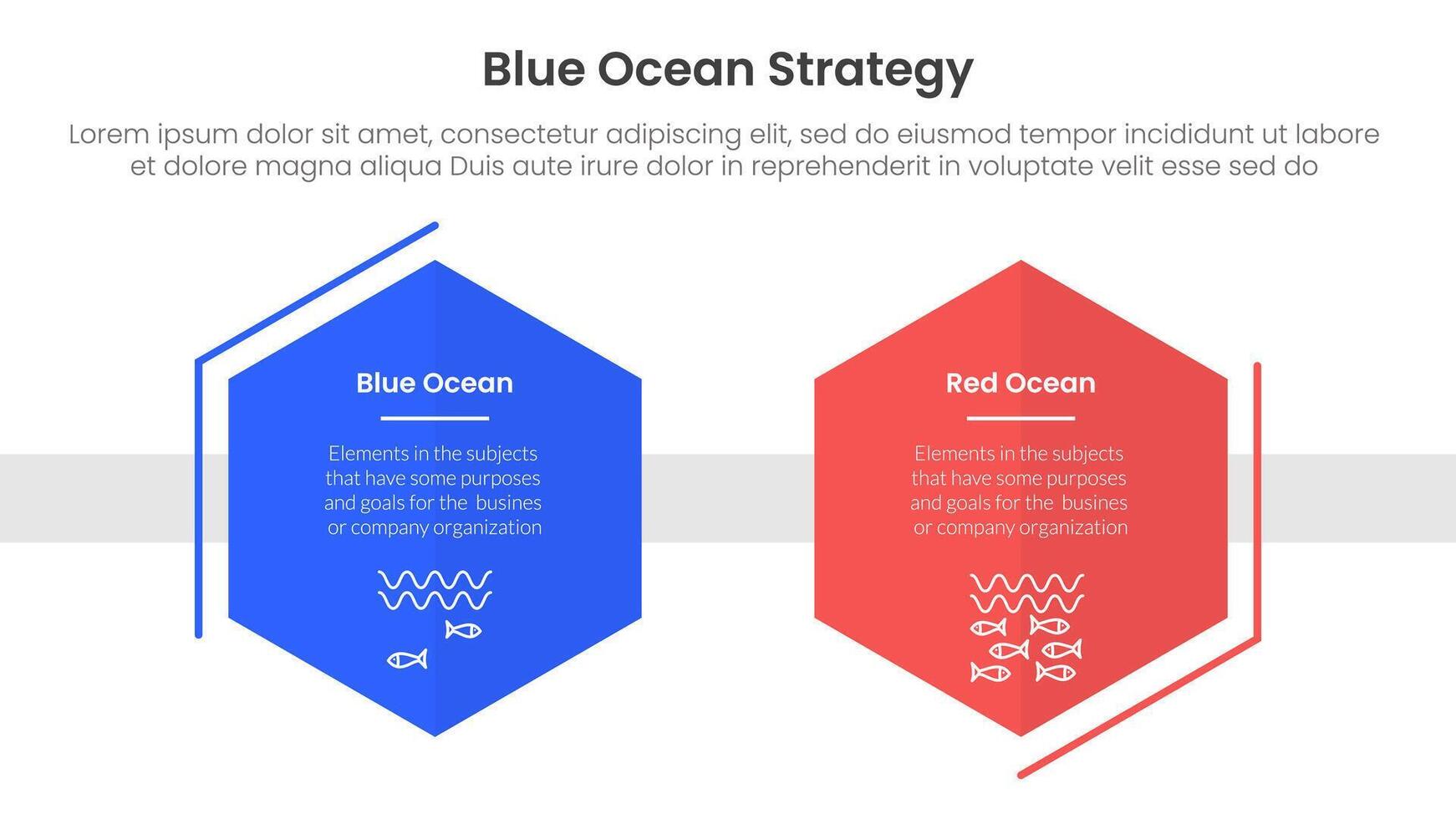 blue ocean vs red ocean strategy comparison concept for infographic template banner with hexagon shape decoration outline with two point list information vector