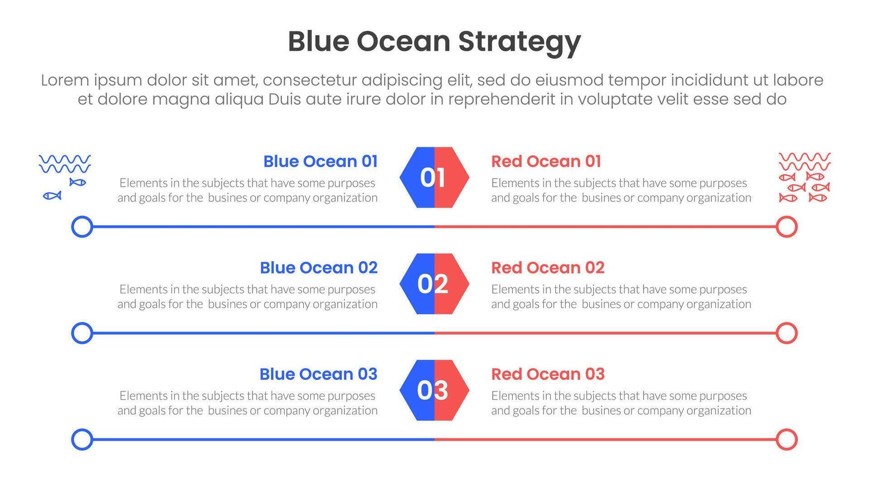 blue ocean vs red ocean strategy comparison concept for infographic template banner with hexagon and circle long outline with two point list information vector